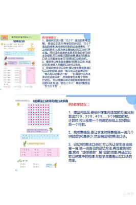 海口市英才小学2019~2020年第一学期二年级数学组教材解读