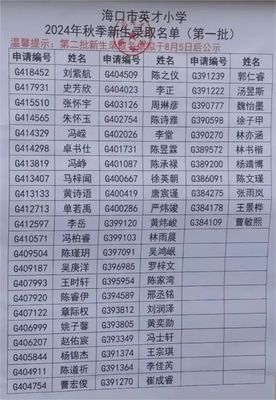 2024海口英才小学录取名单(持续更新)