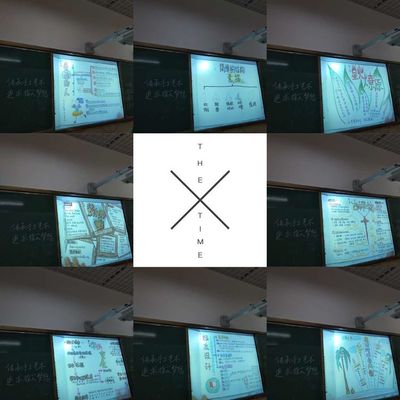 海口市英才小学美术组“四课"活动中期小结研讨暨思维导图教学设计中期小结活动