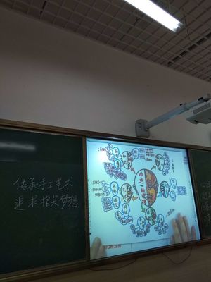 海口市英才小学美术组“四课"活动中期小结研讨暨思维导图教学设计中期小结活动