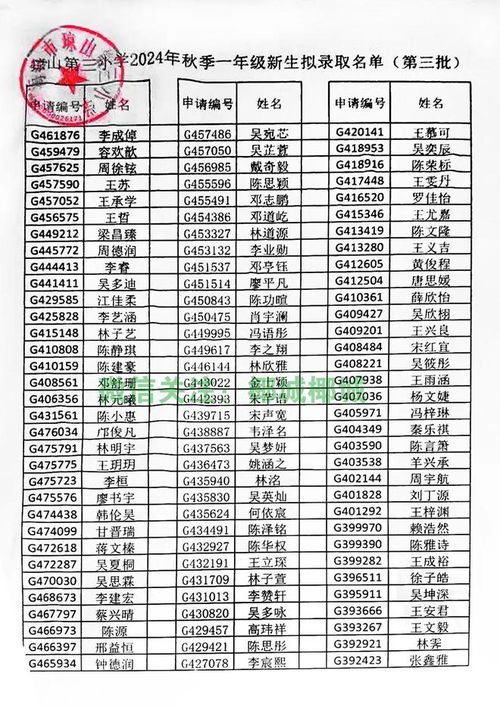 琼山5小 琼山2小 府城中学 英才小学等学校公布第三批名单