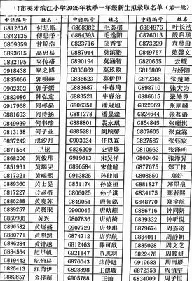 海口市英才滨江小学2025年秋季一年级新生拟录取名单（持续更新）